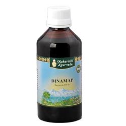 DINAMAP 200 ML - Antica Farmacia Ferrari