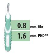 CLIADENT SCOVOLINO 5 PEZZI 1,6 MM - Antica Farmacia Ferrari