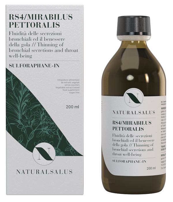 RS4 MIRABILUS PETTORALIS 200 ML - Antica Farmacia Ferrari